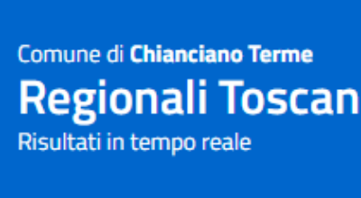 Immagini risultati elezioni regionali 2025 Immagini risultati elezioni regionali 2025
